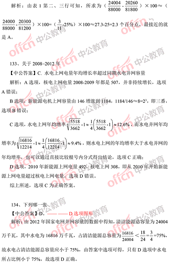 2014年國(guó)家公務(wù)員考試資料分析 答案解析