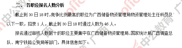 [30日18時(shí)]2018國考報(bào)名數(shù)據(jù)：廣西169人過審  近兩千人報(bào)名