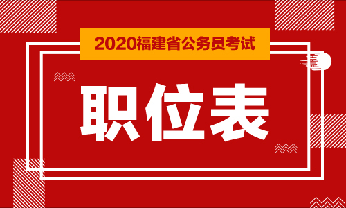 2020福建公務(wù)員考試職位表